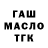 ТГК Wax Marge InCharge